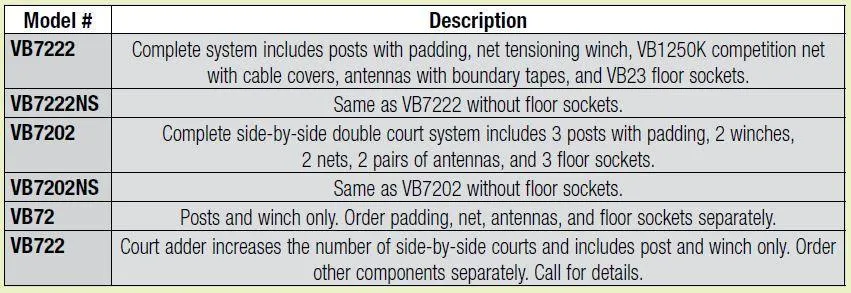 Bison CarbonLite Composite Volleyball Double Court System without Sockets