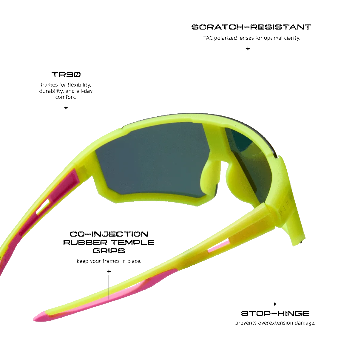 HEAT - NEON YELLOW   PINK RUSH MIRROR   POLARIZED SUNGLASSES