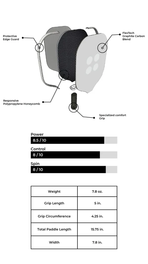 HOLBROOK Performance - Centre Court Pickleball Paddle