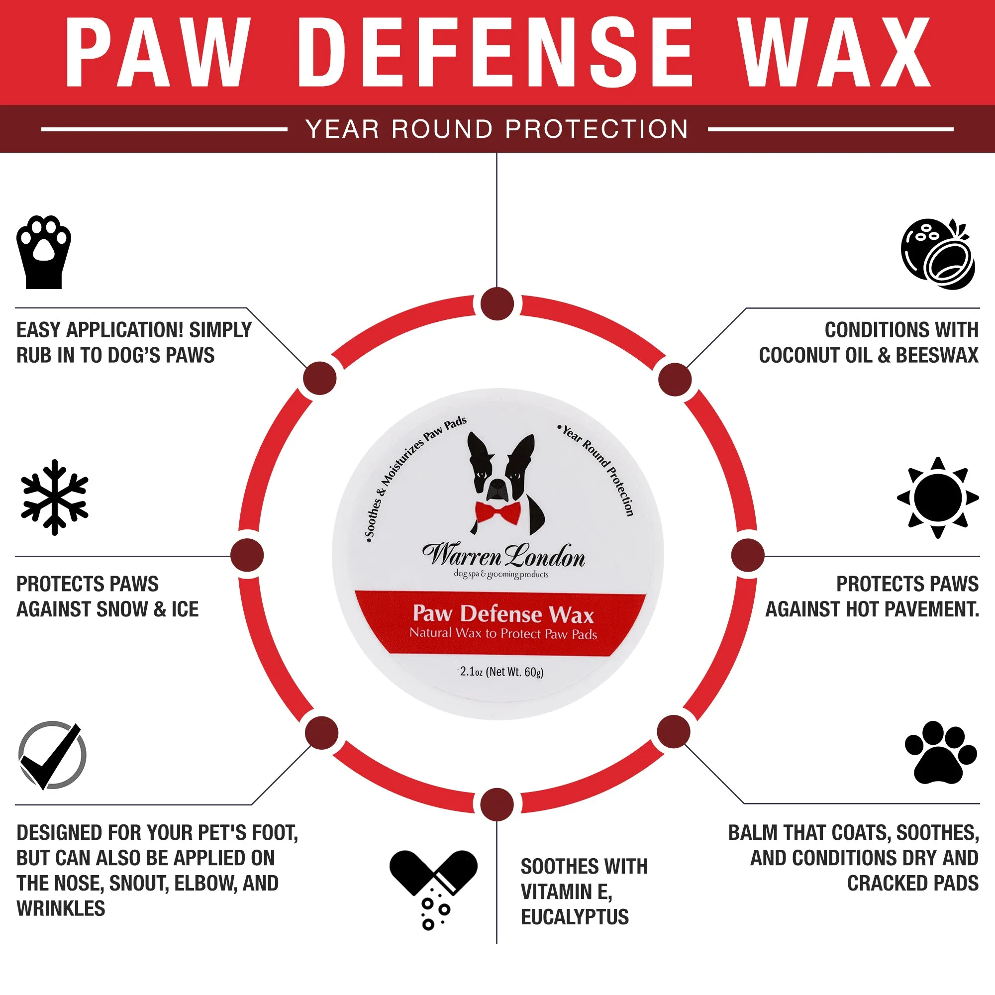 Paw Defense Wax - Soothes, Moisturizes and Protects Dog's Paw Pads