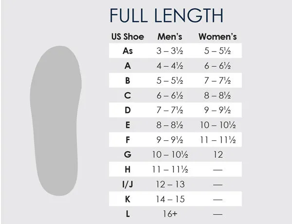 Powerstep® Pulse® Performance Insoles