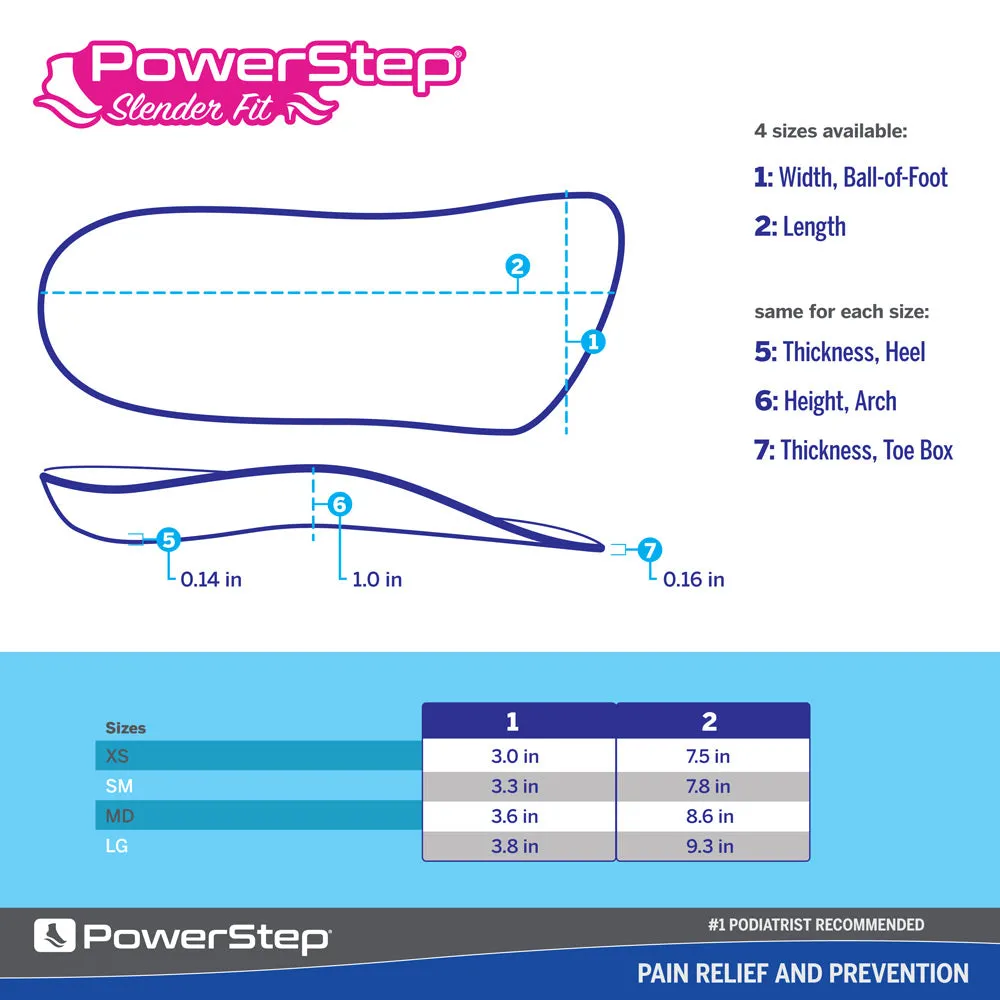 PowerStep SlenderFit 3/4 Insoles | Arch Support Shoe Insert for High Heels